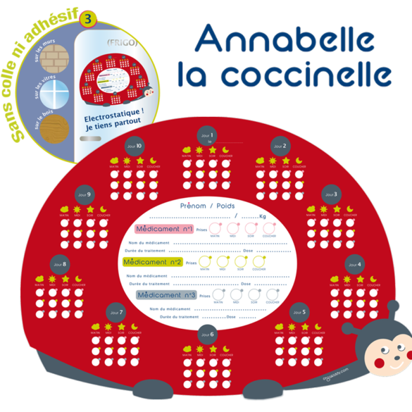 Orgamalin le bon plan pour les petites maladies de l’hiver (concours inside)